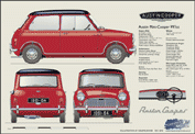 Austin Mini Cooper 1962-64